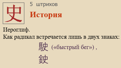 История